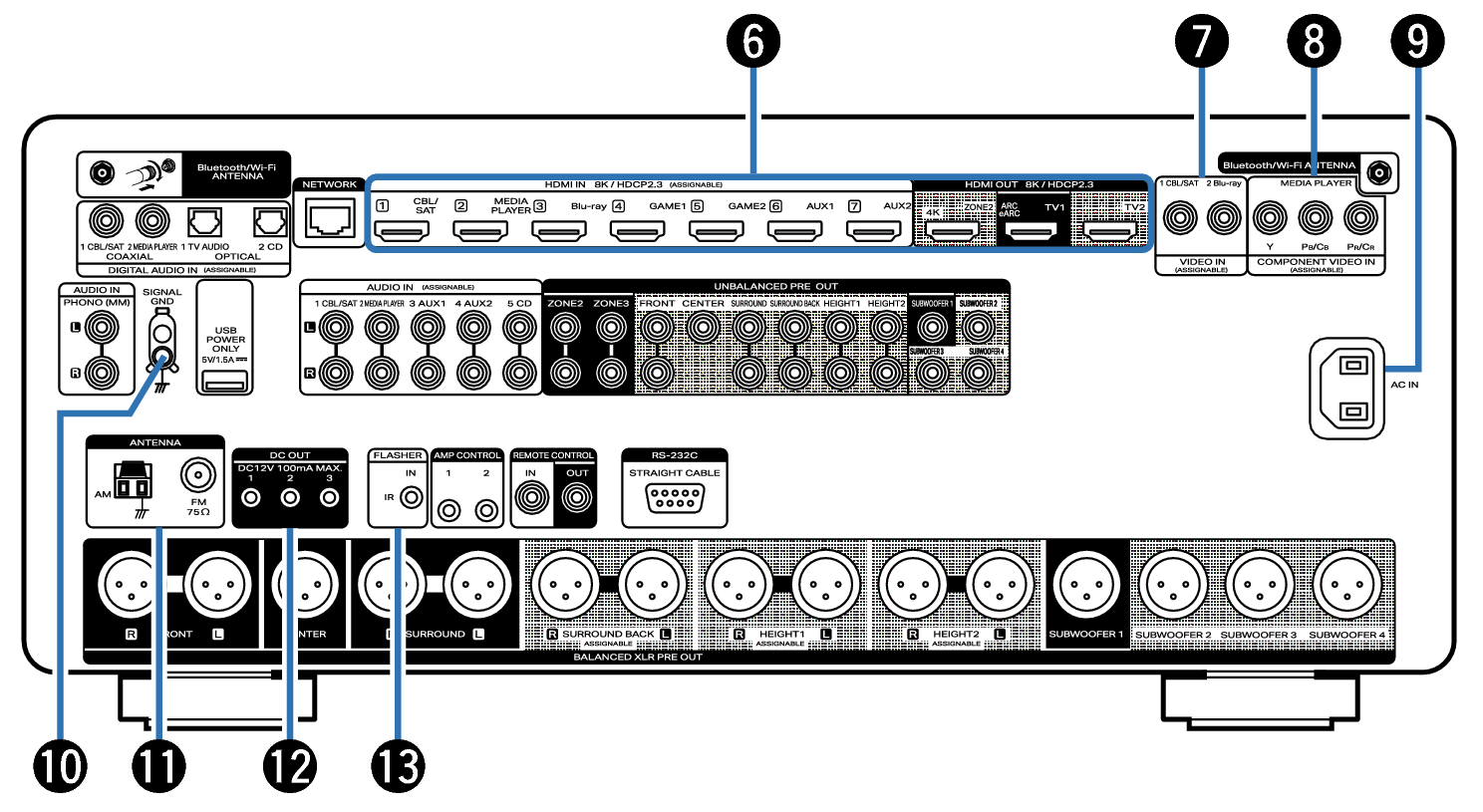 Name Rear Small2 AV30U